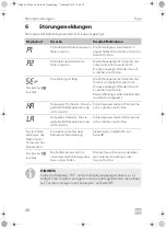 Предварительный просмотр 48 страницы Dometic Frigo Operating Manual