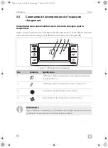 Предварительный просмотр 66 страницы Dometic Frigo Operating Manual