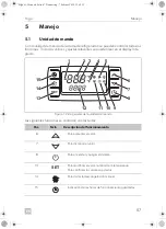 Предварительный просмотр 87 страницы Dometic Frigo Operating Manual