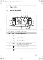 Предварительный просмотр 114 страницы Dometic Frigo Operating Manual