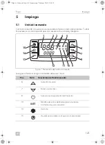 Предварительный просмотр 141 страницы Dometic Frigo Operating Manual