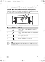 Preview for 147 page of Dometic Frigo Operating Manual