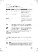 Предварительный просмотр 156 страницы Dometic Frigo Operating Manual