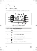 Предварительный просмотр 168 страницы Dometic Frigo Operating Manual