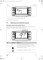 Предварительный просмотр 173 страницы Dometic Frigo Operating Manual
