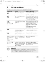 Предварительный просмотр 182 страницы Dometic Frigo Operating Manual