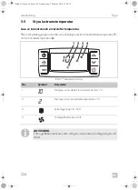 Предварительный просмотр 224 страницы Dometic Frigo Operating Manual