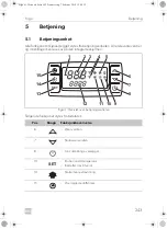 Предварительный просмотр 243 страницы Dometic Frigo Operating Manual