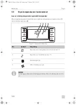 Предварительный просмотр 248 страницы Dometic Frigo Operating Manual