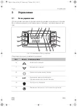 Предварительный просмотр 293 страницы Dometic Frigo Operating Manual