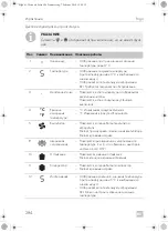 Предварительный просмотр 294 страницы Dometic Frigo Operating Manual