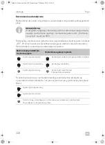 Предварительный просмотр 328 страницы Dometic Frigo Operating Manual