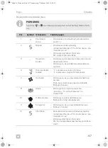 Предварительный просмотр 347 страницы Dometic Frigo Operating Manual