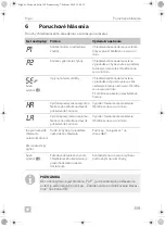 Предварительный просмотр 359 страницы Dometic Frigo Operating Manual