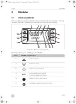 Предварительный просмотр 371 страницы Dometic Frigo Operating Manual