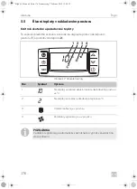 Предварительный просмотр 376 страницы Dometic Frigo Operating Manual