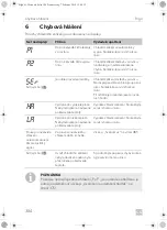 Предварительный просмотр 384 страницы Dometic Frigo Operating Manual