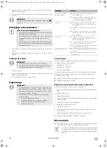 Предварительный просмотр 18 страницы Dometic FTC 301 Installation And Operating Manual