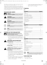 Предварительный просмотр 28 страницы Dometic FTC 301 Installation And Operating Manual