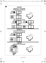 Preview for 3 page of Dometic FTC Operating Instructions Manual