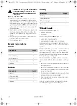 Preview for 76 page of Dometic FTC Operating Instructions Manual