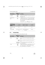 Предварительный просмотр 166 страницы Dometic FW3000 Operating Manual