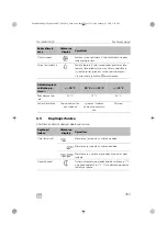 Предварительный просмотр 355 страницы Dometic FW3000 Operating Manual