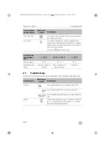 Предварительный просмотр 600 страницы Dometic FW3000 Operating Manual