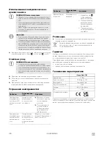 Preview for 28 page of Dometic Gale 12V Operating Instructions Manual