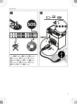 Preview for 5 page of Dometic GLO-A500 Operating Manual