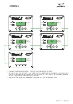 Предварительный просмотр 17 страницы Dometic Go Power! C Series User Manual