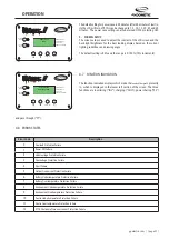 Предварительный просмотр 27 страницы Dometic Go Power! C Series User Manual