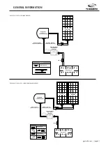 Preview for 5 page of Dometic Go Power! ECLIPSE Series User Manual