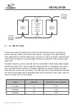 Preview for 20 page of Dometic Go Power! GP-1750HD User Manual