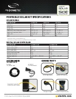 Preview for 2 page of Dometic Go Power! PORTABLE SOLAR KITS GP-PSK-130 Quick Start Manual