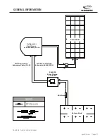 Предварительный просмотр 5 страницы Dometic Go Power! Solar Flex Kit GP-FLEX-110 User Manual