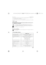 Preview for 36 page of Dometic GP-BOOST-50/12 Installation And Operating Manual