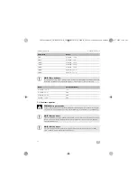 Preview for 54 page of Dometic GP-BOOST-50/12 Installation And Operating Manual