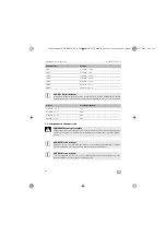 Preview for 66 page of Dometic GP-BOOST-50/12 Installation And Operating Manual