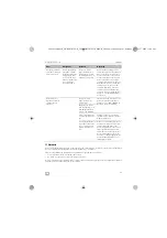 Preview for 83 page of Dometic GP-BOOST-50/12 Installation And Operating Manual