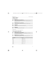 Preview for 159 page of Dometic GP-BOOST-50/12 Installation And Operating Manual