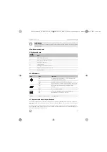 Preview for 161 page of Dometic GP-BOOST-50/12 Installation And Operating Manual