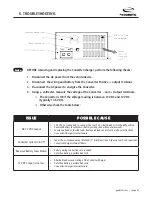 Preview for 9 page of Dometic GPC-100-MAX User Manual