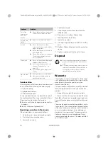 Preview for 14 page of Dometic Grande AIR All-Season 390 M Operating Manual