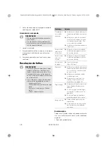 Preview for 38 page of Dometic Grande AIR All-Season 390 M Operating Manual