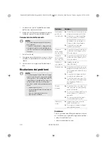 Preview for 44 page of Dometic Grande AIR All-Season 390 M Operating Manual