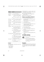 Preview for 62 page of Dometic Grande AIR All-Season 390 M Operating Manual