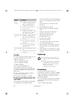 Preview for 80 page of Dometic Grande AIR All-Season 390 M Operating Manual