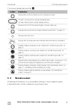 Предварительный просмотр 9 страницы Dometic Harrier Lite HL36H401RI Operating Manual