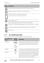 Предварительный просмотр 11 страницы Dometic Harrier Lite HL36H401RI Operating Manual